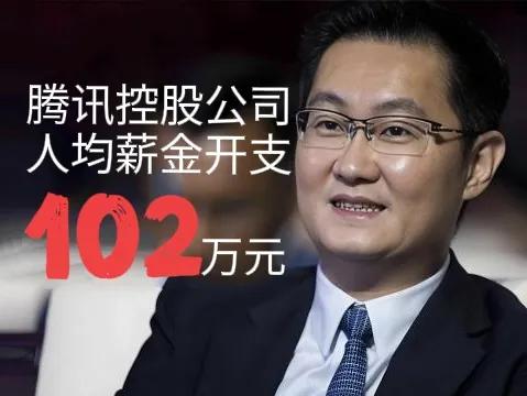 腾讯控股人均薪金开支约102万元，自2022年以来连续三年都是如此。需要说明的