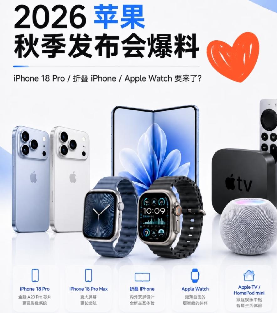 2026苹果秋季发布会爆料汇总来袭！本次重点包含iPhone18Pr