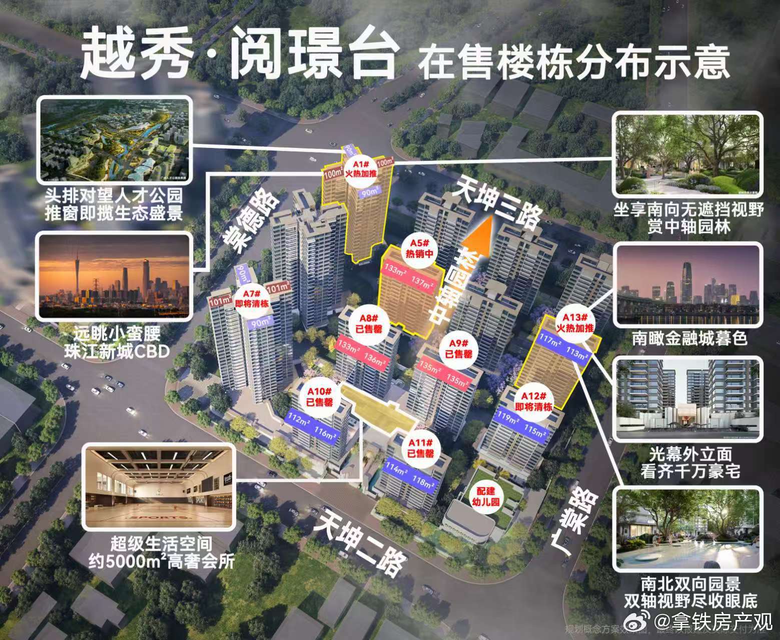 阅璟台涨了蛮多的，两个月就卖了一半，还有三栋没加推，年底就能卖完了，明年推小地块