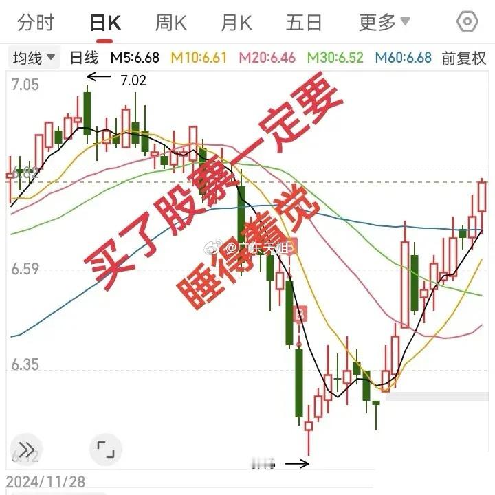 买了股票一定要睡得着觉，否则必亏损。有的人不买股票还好，一但买了股票就睡不着觉，