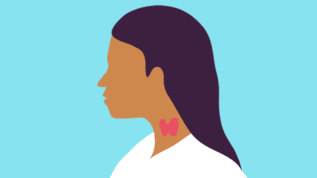 经常熬夜是在挑战甲状腺极限天啊，看了这动图吓人。经常熬夜说的是我吗