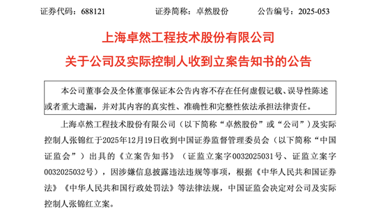 688121, 被证监会立案!