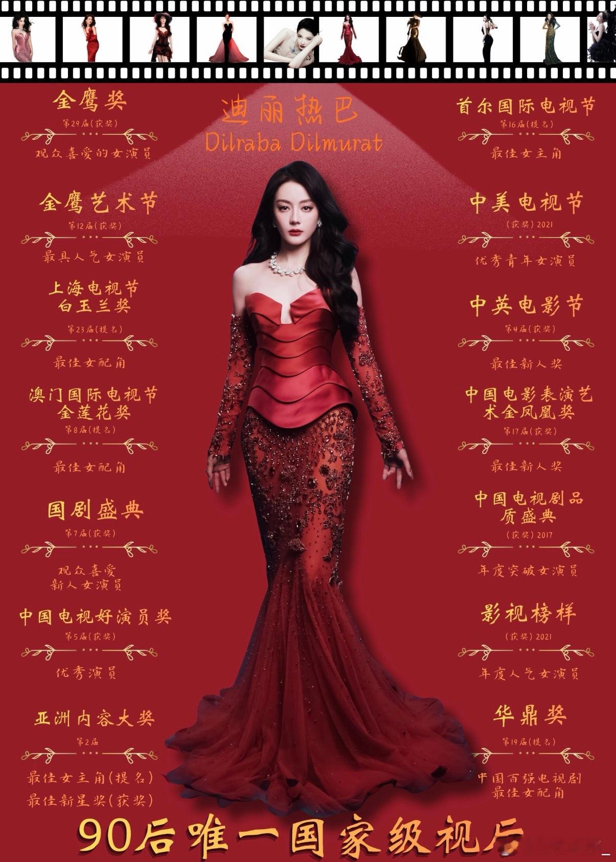 迪丽热巴||金鹰双杯视后90后首位国家级视后​​​