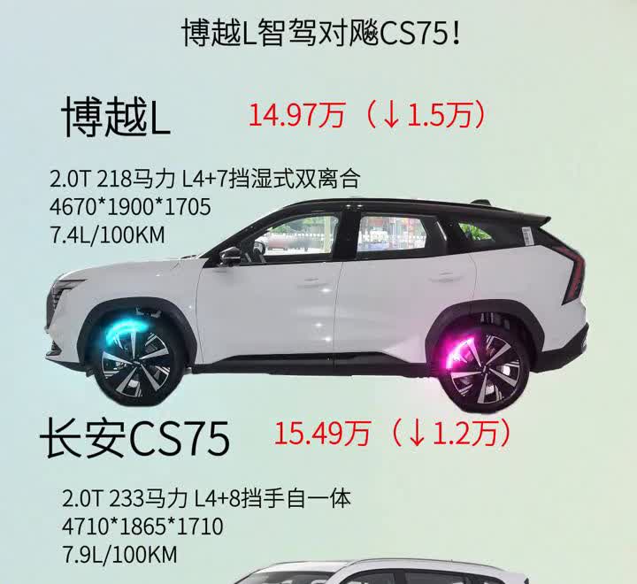博越L智驾对飚CS75。博越L，2.0T218马力L4+7挡湿式双离合。长安