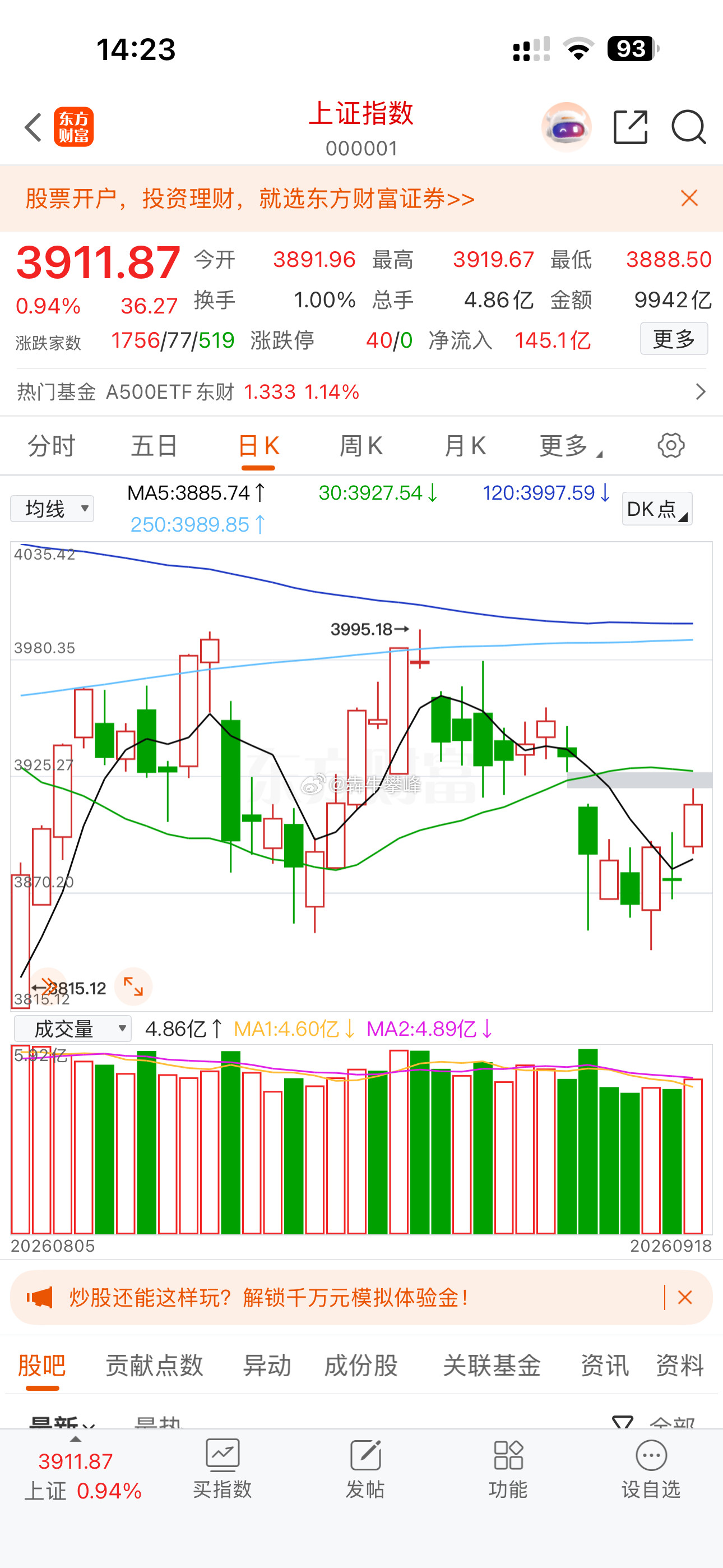 A股反弹两个交易日，周末一看士气都起来了。A股真是神奇的地方，不管怎么被A股殴打