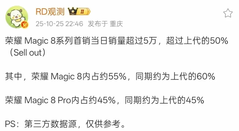 荣耀一定要扛住啊,站稳高端势不容缓,Magic8系列首销当日破5万台这是个好