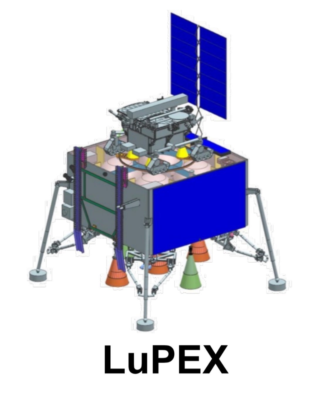 【印度议会委员会对ISRO重大深空任务预算执行进度表达关切】印度议会科学技术常设