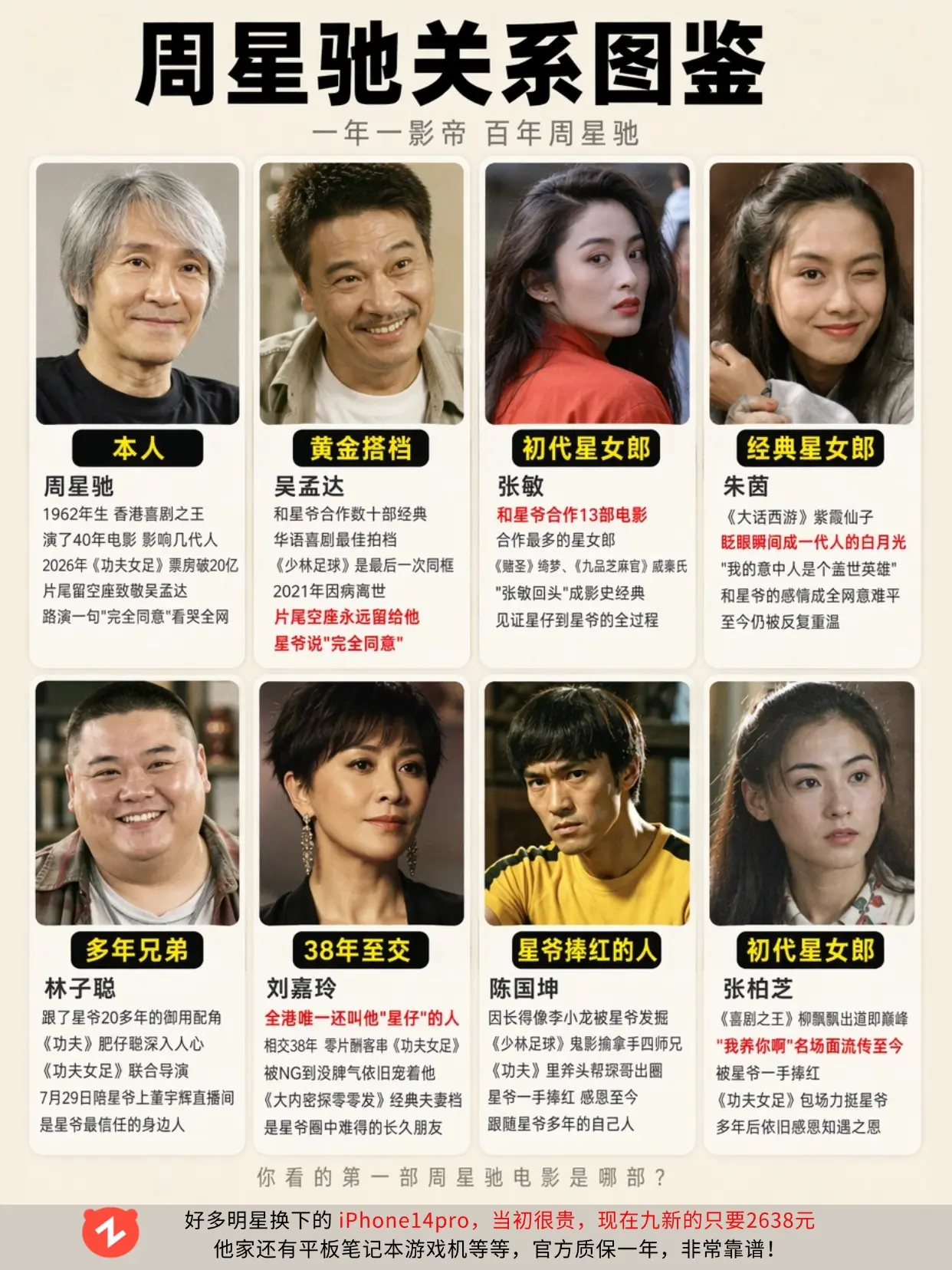 周星驰关系图鉴｜搭档挚友星女郎全梳理。