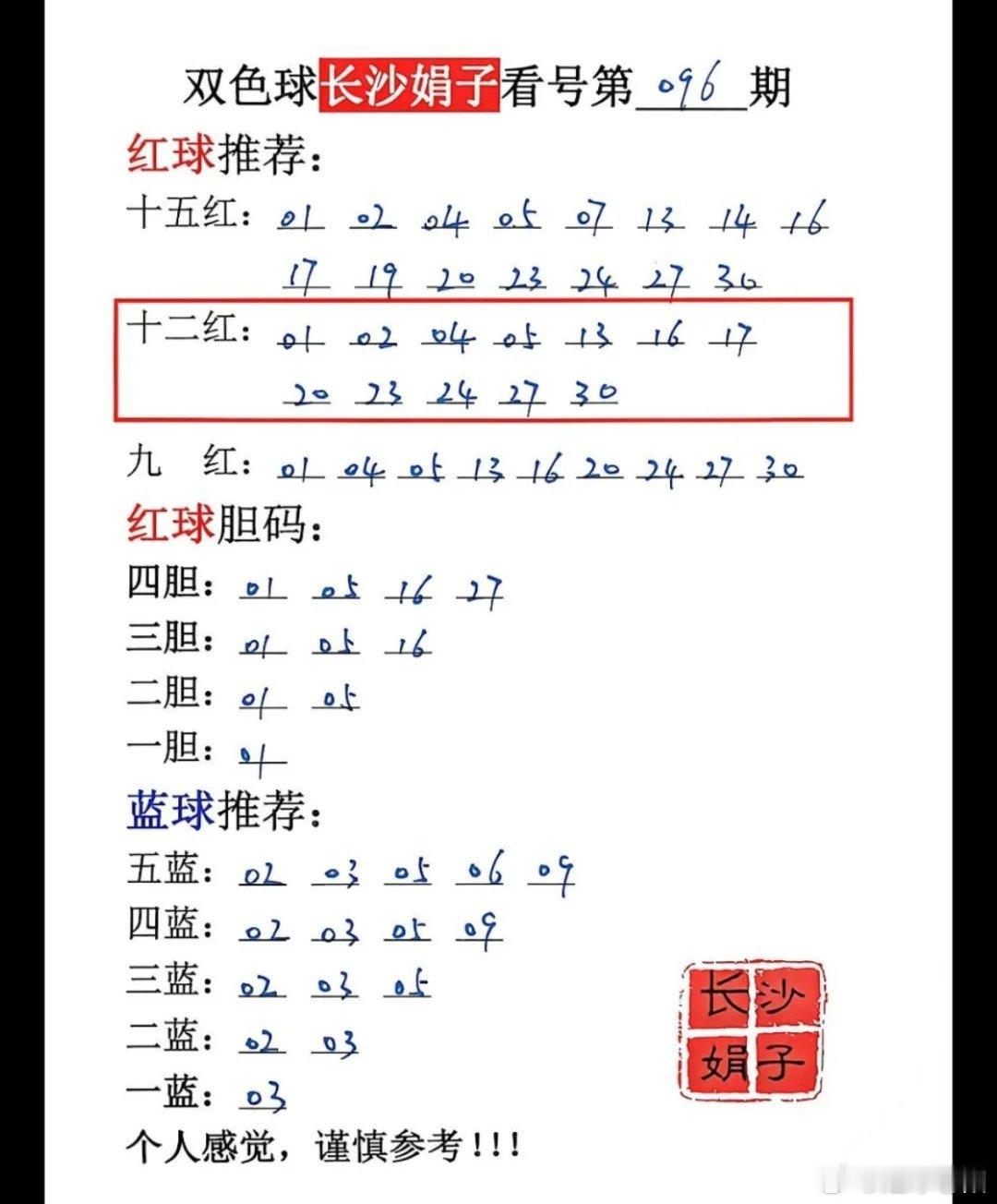 222期排三六码直选定位【432中1040】百位02456