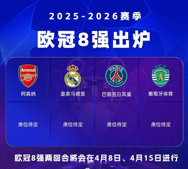 欧冠欧冠夺冠概率↓1、阿森纳33.96%2、拜仁20.1%3、巴黎10.