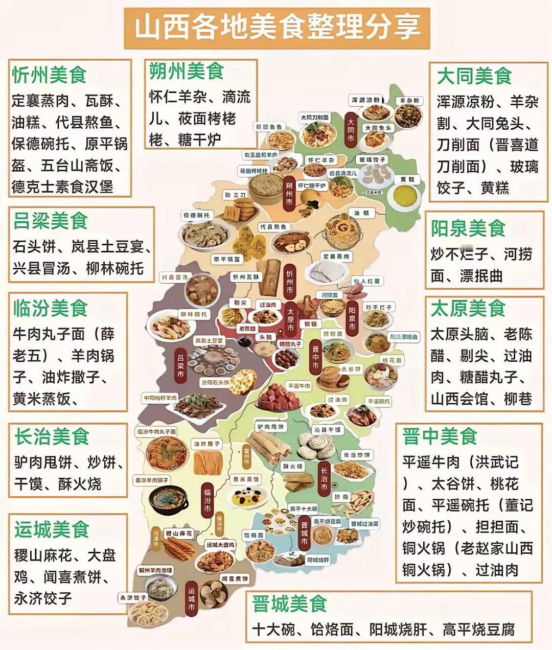 山西美食分布，建议收藏下，有机会去山西各地体验下吧。山西面食必吃榜用舌尖游山西