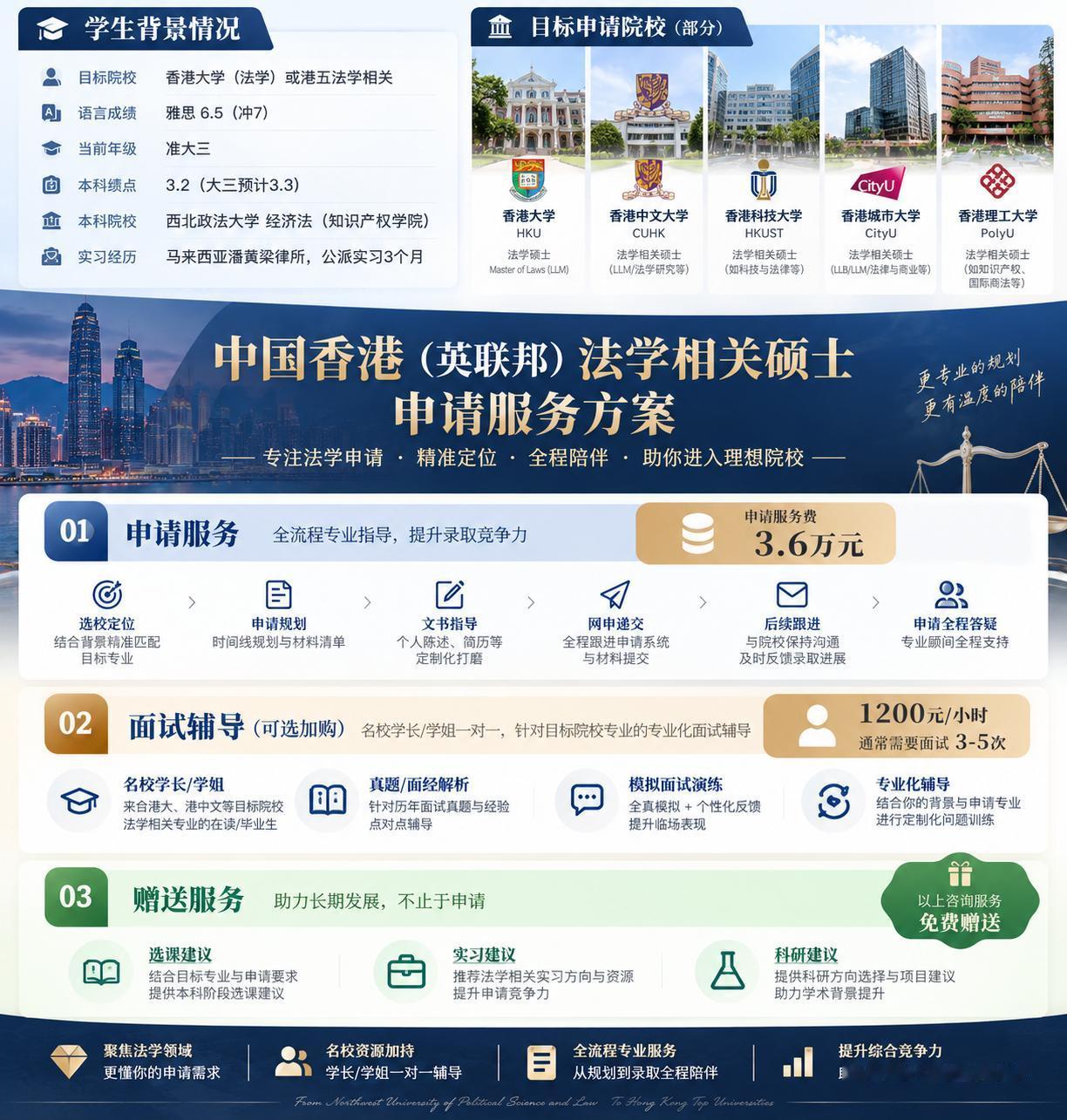 去香港留学,到底有什么优势?去年帮家里亲戚对比过申硕的选项，最后选了去香港读传