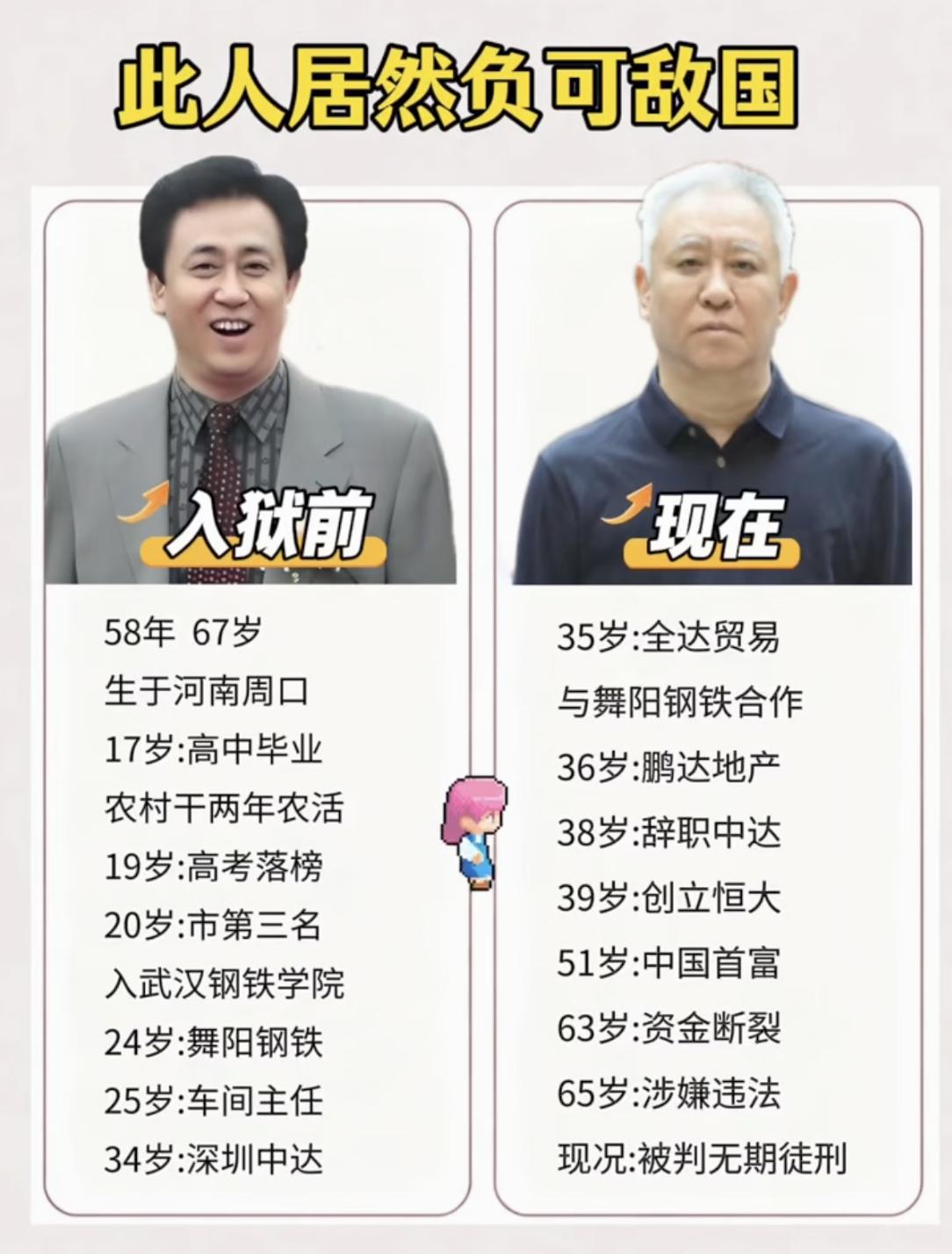 许家印跌宕一生：从中国首富到锒铛入狱，负债万亿令人唏嘘出身河南周口，从普通