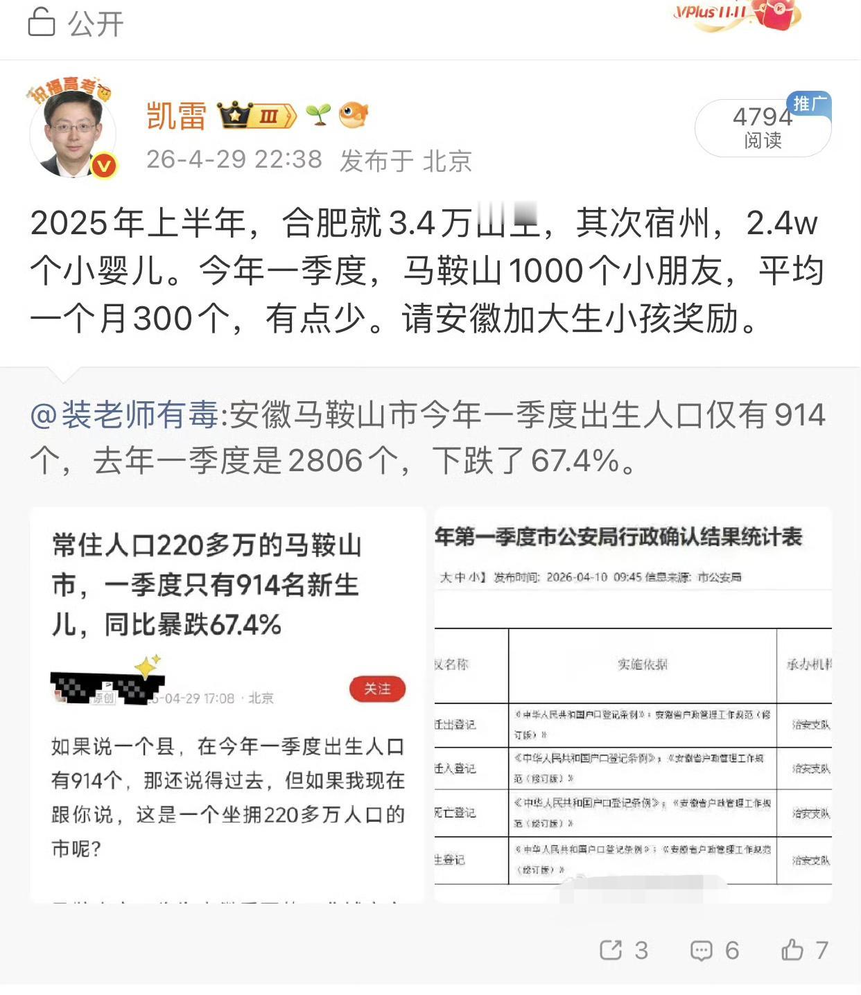 安徽小朋友出生有点少了，年轻人加把劲啊！