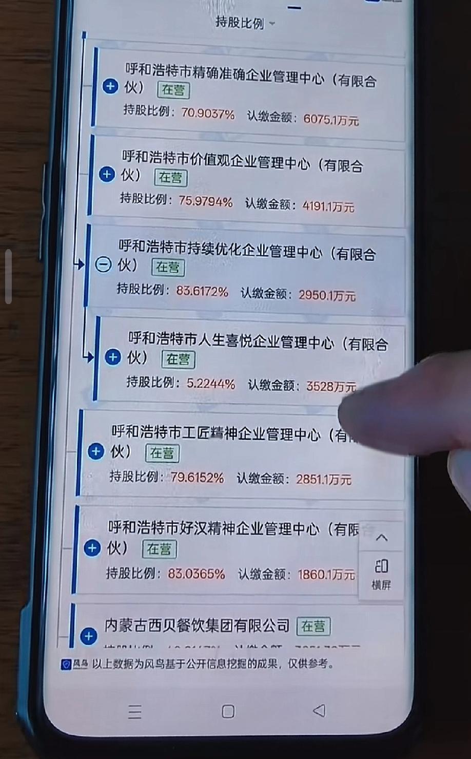 取名火了!西贝最近上热搜，所以，有人查它投资的合伙人取公司名称非常有一套。持续