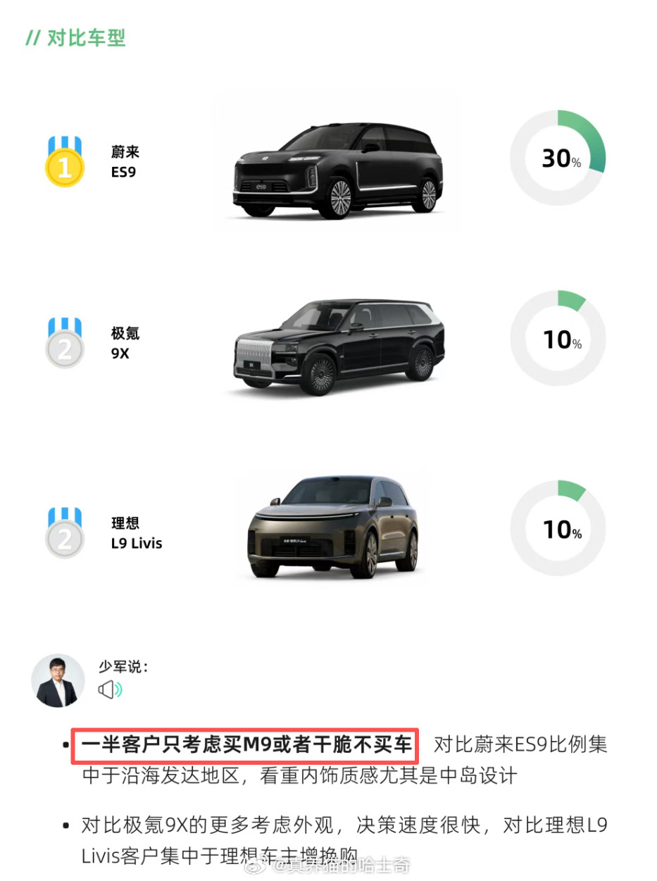 少军的问界M9报告中有一句“一半客户只考虑买M9或者干脆不买车”，这才是最可怕的
