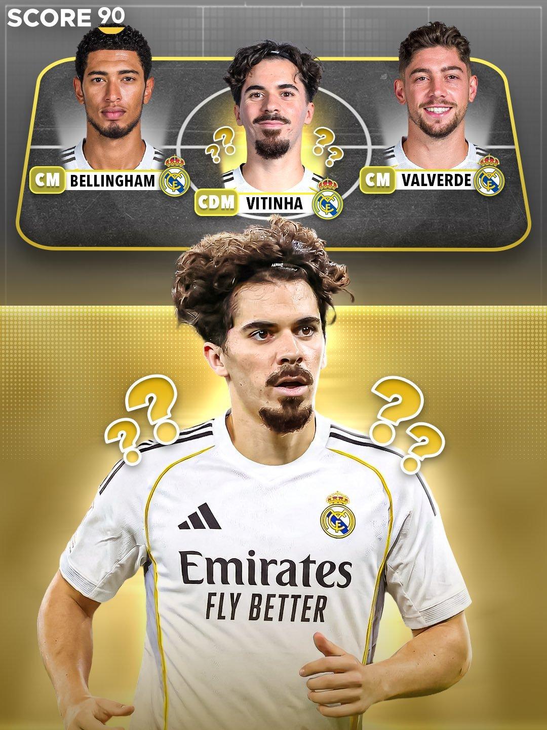 欧洲转会新闻！★别做梦了！皇马正考虑明年夏天签下维蒂尼亚，认为他是球队中场重