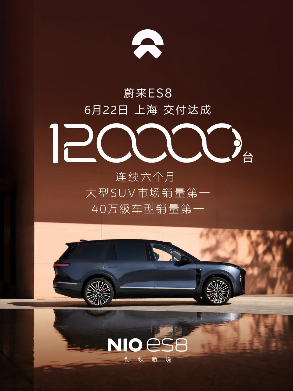 蔚来的这两款车统治高端大三排？