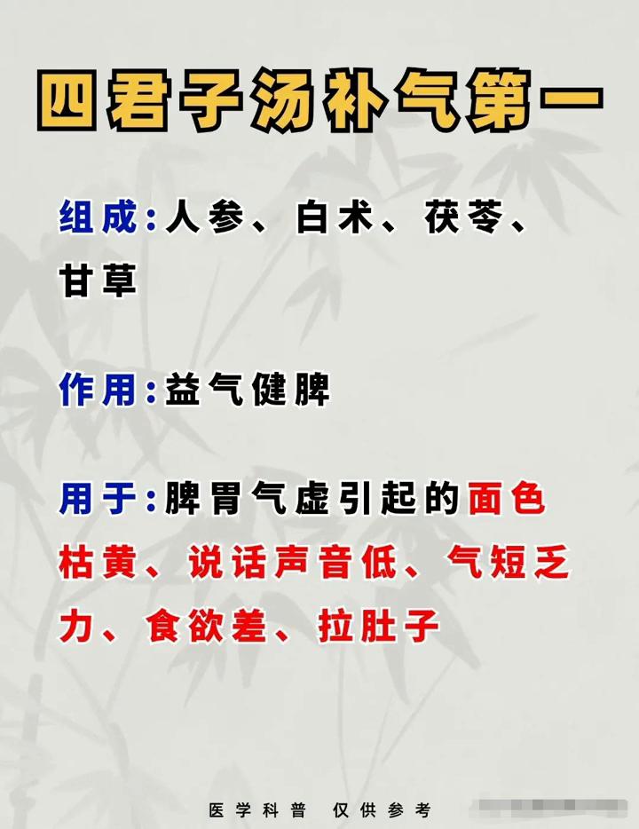 四逆汤还阳第一，四神汤健脾第一，四物汤养血第一，四君子汤补气第一。·四君子汤补