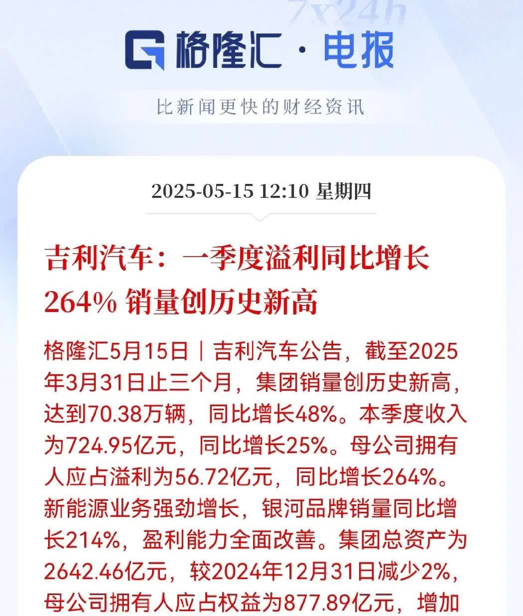 吉利汽车也太牛了吧！一季度赚了56.7亿，利润直接暴涨264%，比坐火箭还猛，销