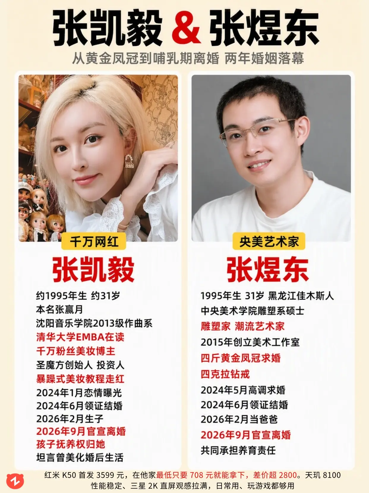 张凯毅张煜东官宣离婚，两年婚姻落幕。