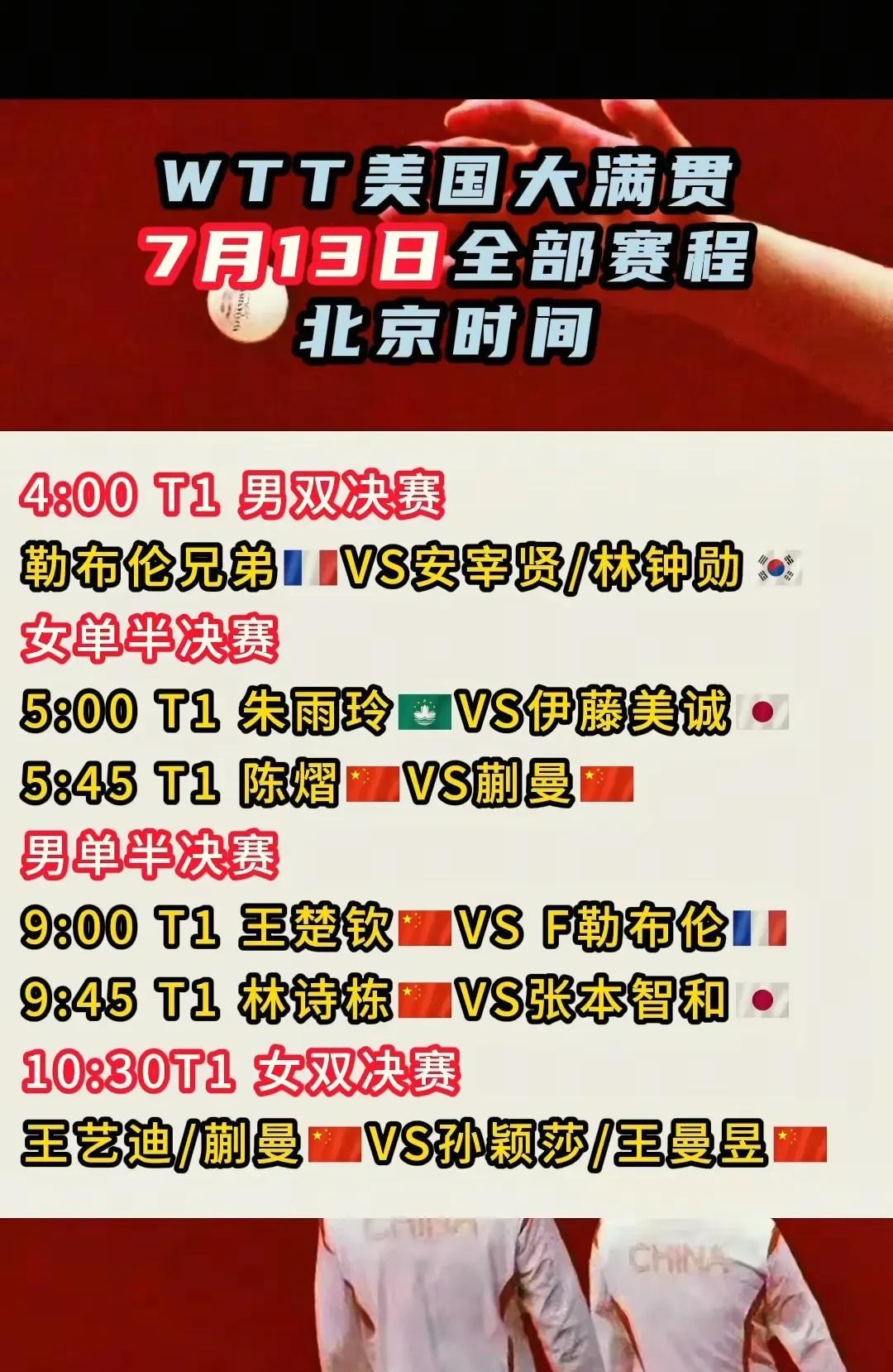 WTT美国大满贯轮7月13日赛程明天比赛将会竞争越来越激烈明天的赛程的看点: