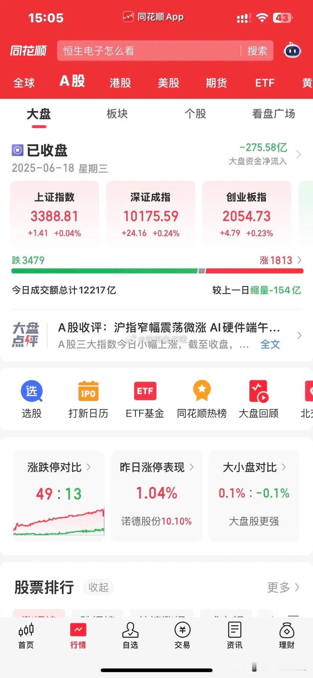 今天的大A收盘了，结果还是令人意外的。早上预测在陆家嘴金融会议的影响下，券商股带