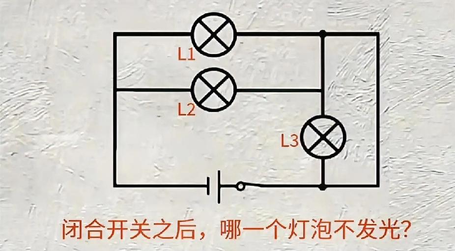 来看一道很有意思的初中物理电路题，难倒了一大片学生。当开关闭合后，图中三盏灯泡