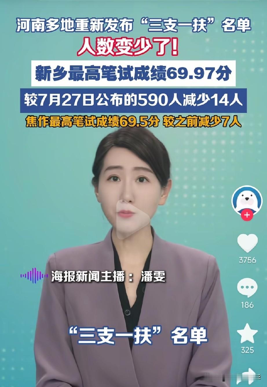 居然有手伸向了“三支一扶”，河南“三支一扶”，消失的岗位第一名们，去哪里了，河南