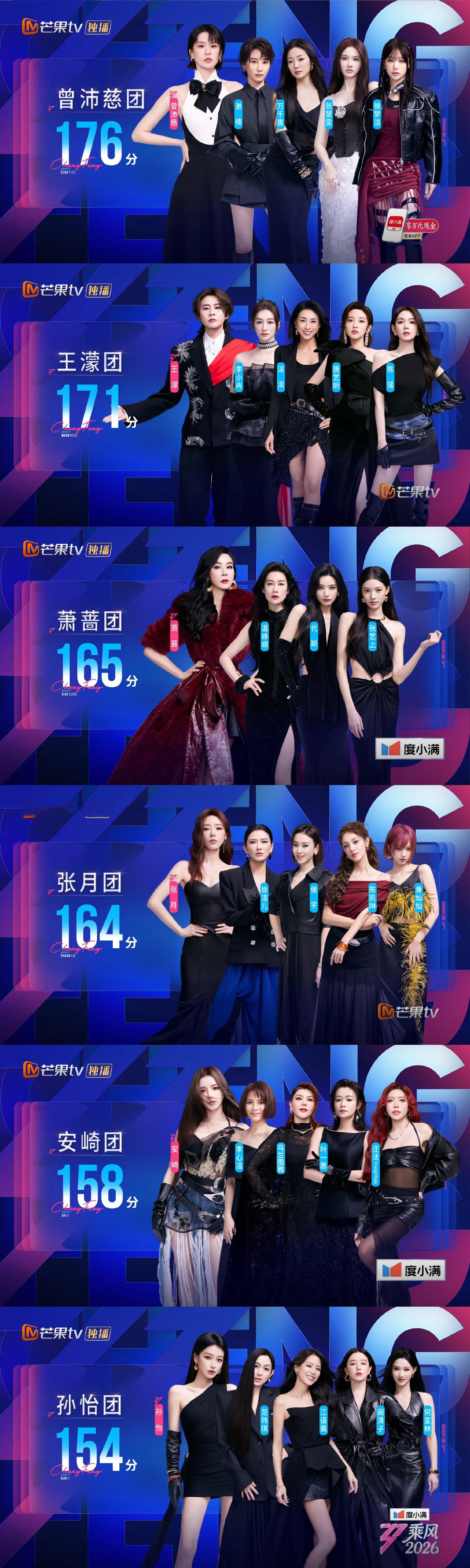 乘风三公小考《乘风2026》三公小考repo🌸曾沛慈团赢的实至名归1⃣️节目已