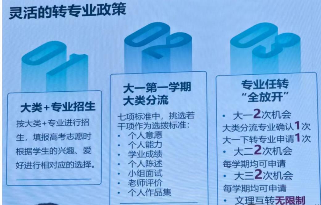 以后大学转专业都会越来越容易了而不像以前高考专业都定了终身如今开放的社会，
