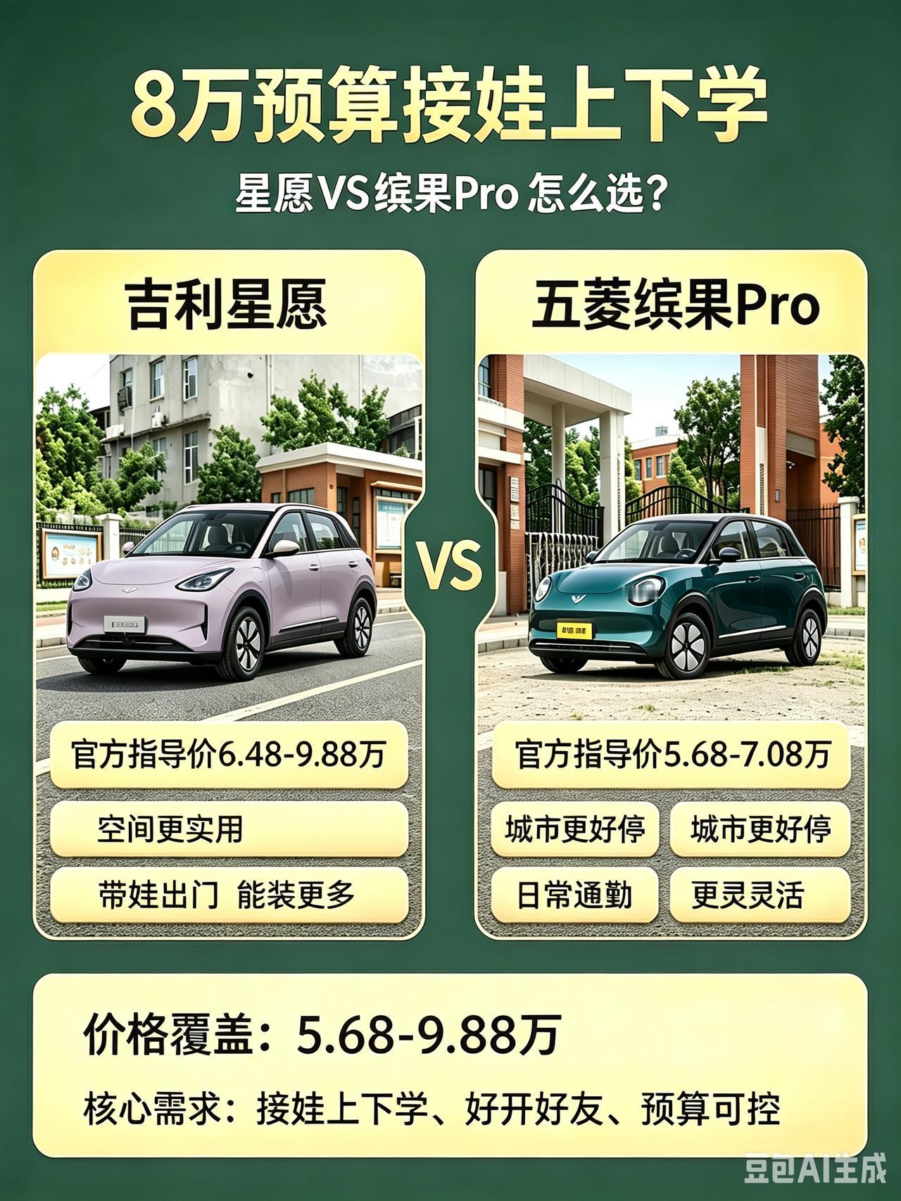 我的天啊，选个接娃车也太难了吧！！最近在吉利星愿和五菱缤果Pro之间反复横跳