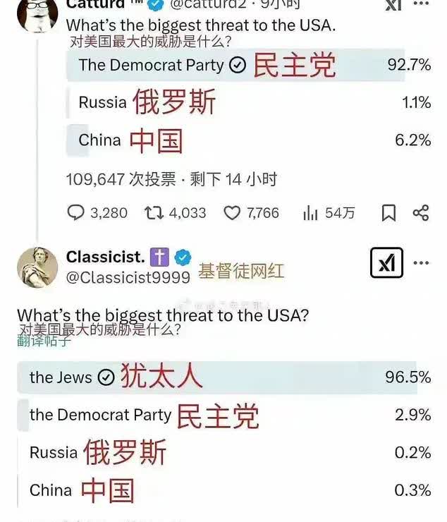 美国人民是清醒的[捂脸哭]