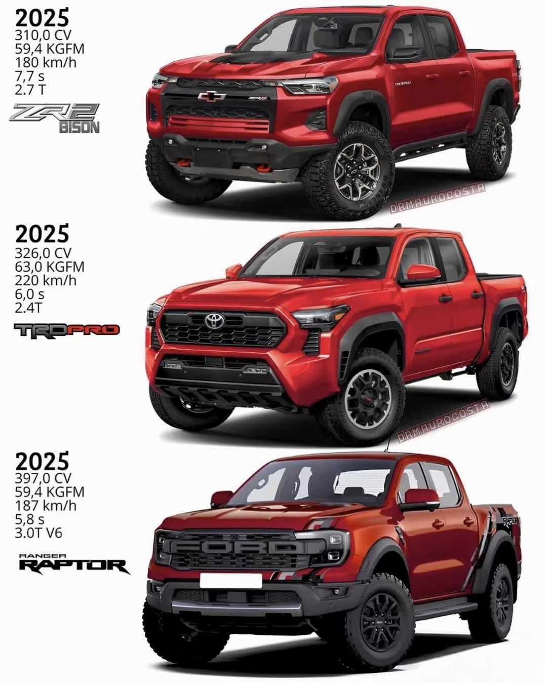 福特最帅吧这三个中