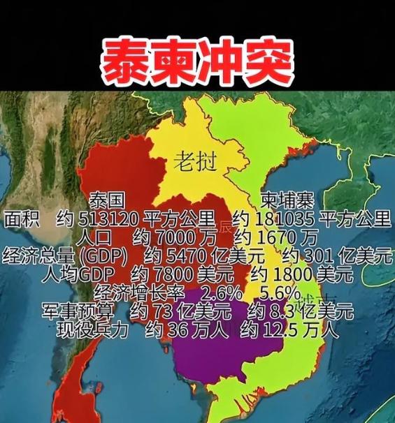 柬泰冲突真相谜团，原以为柬泰边境打起来是老早的领土争端又冒头，听军事大咖讲完才明