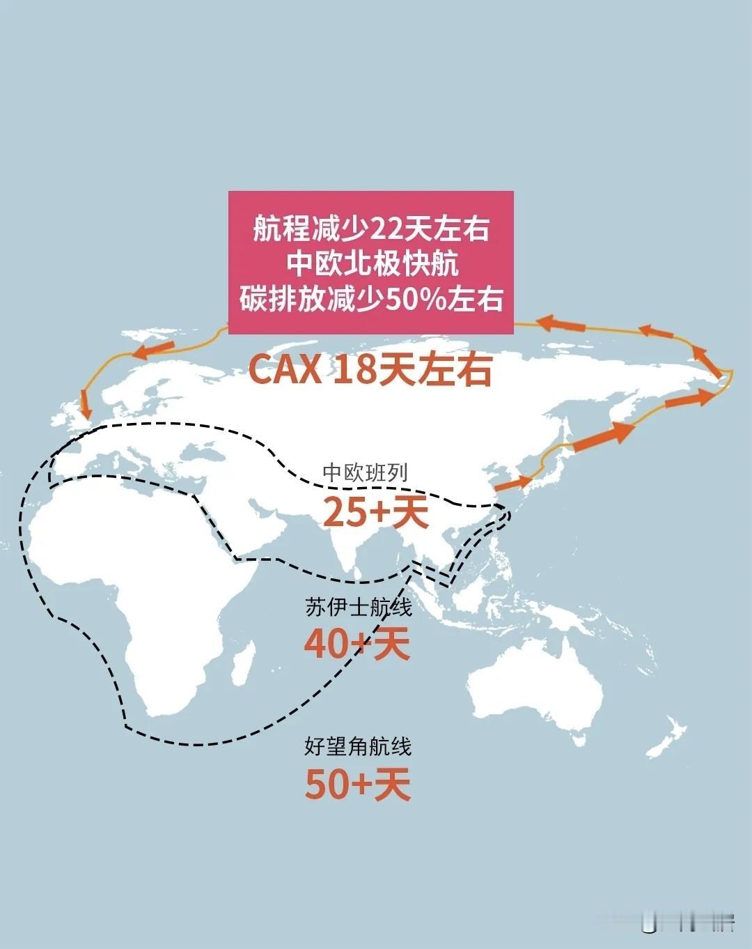 确认了，刚刚抵达！见证历史！当地时间13日21时30分（北京时间14日4时3