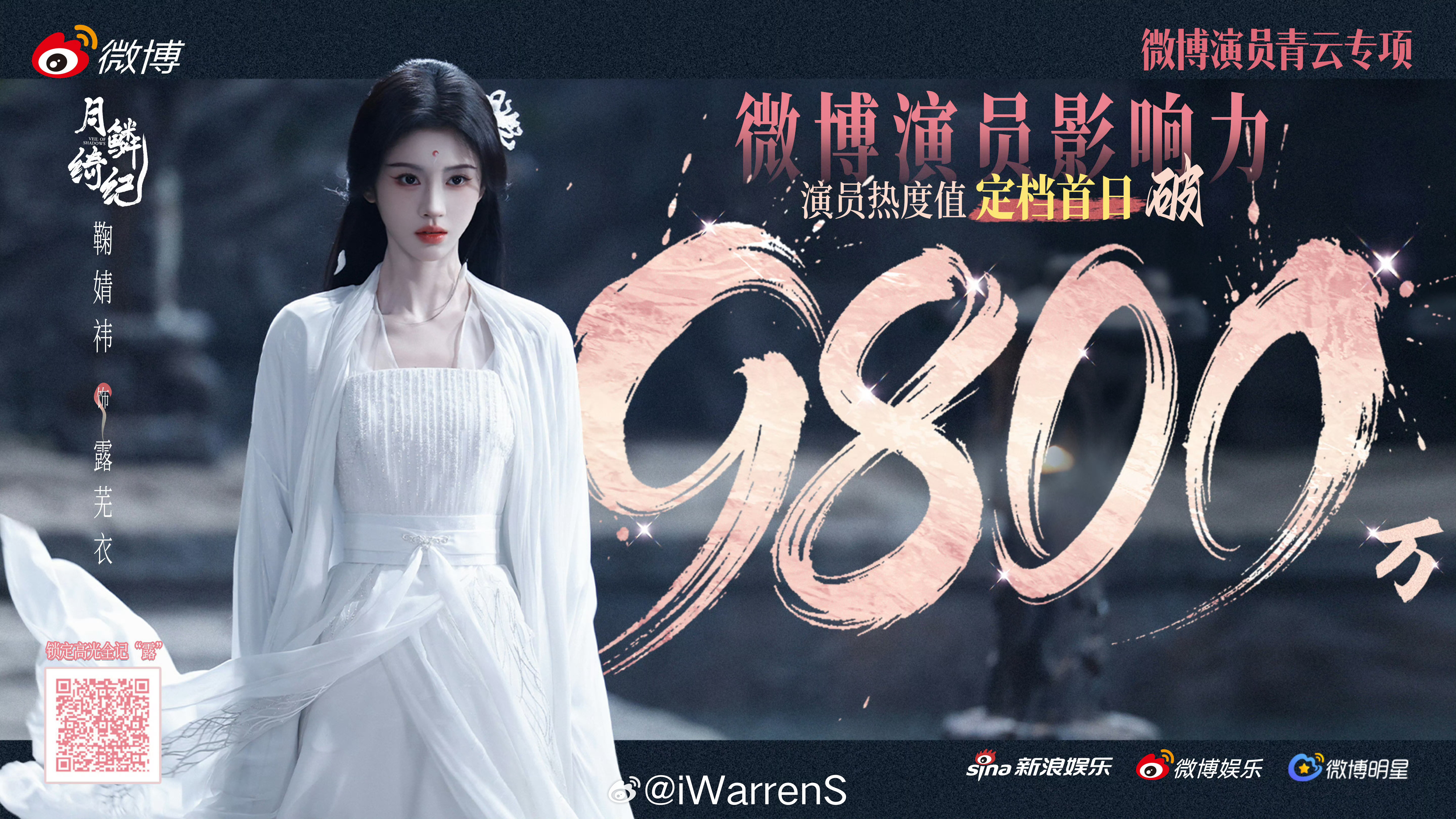 在月鳞绮纪开播之前鞠婧祎首位演员热度值定档破9800万啦！热度好高呀！🔥月鳞绮