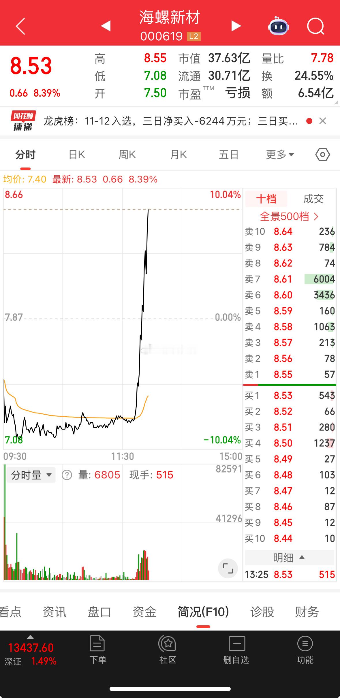 今天最靓的仔就是你了！