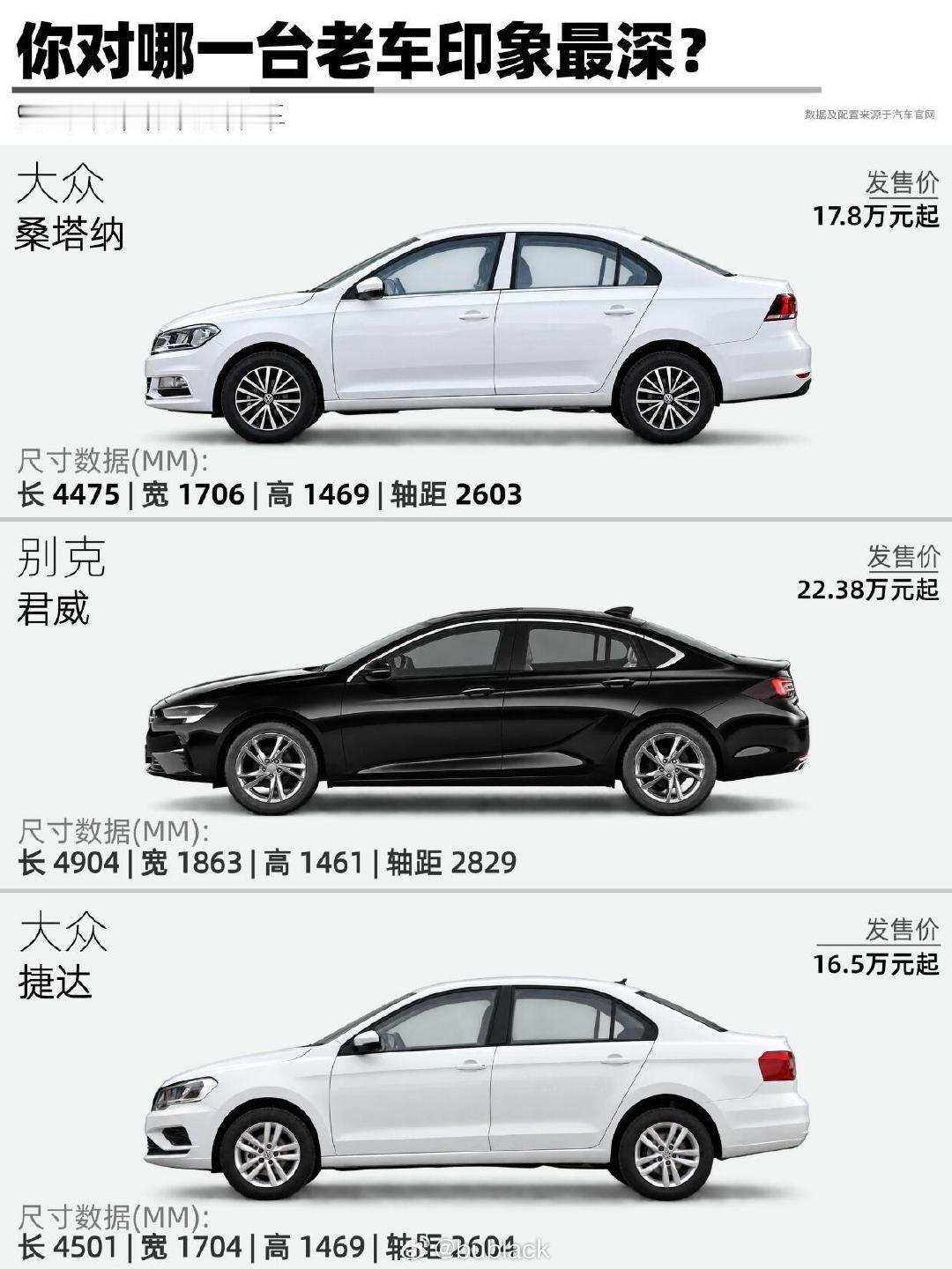 看完这组老车图，桑塔纳和捷达印象最深，小时候有一台就是真有钱。夏利红，奥迪100看着大气。现在再看十
