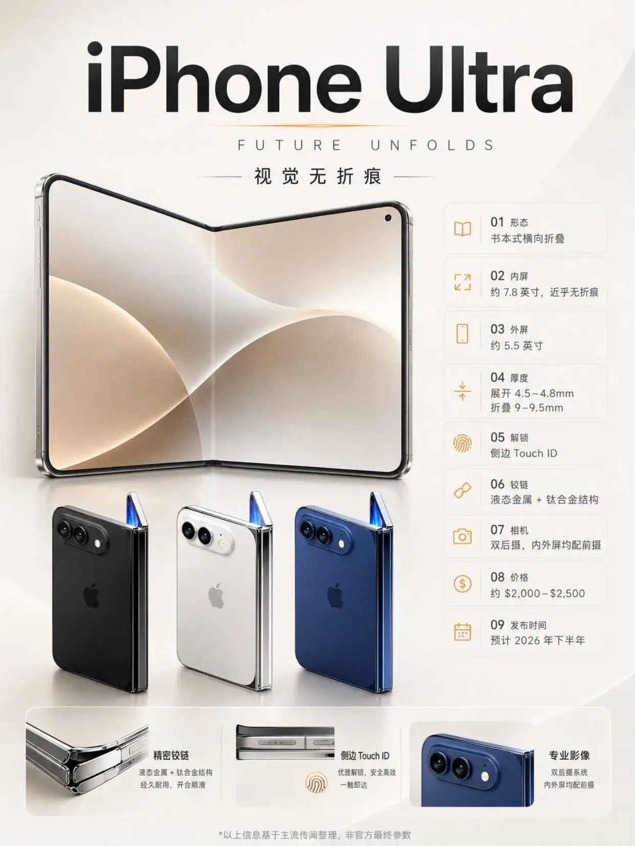 iPhone折叠屏，下个月就要来了！不论你喜欢什么牌子什么型号的手机，iPhone折叠屏上市后再出手