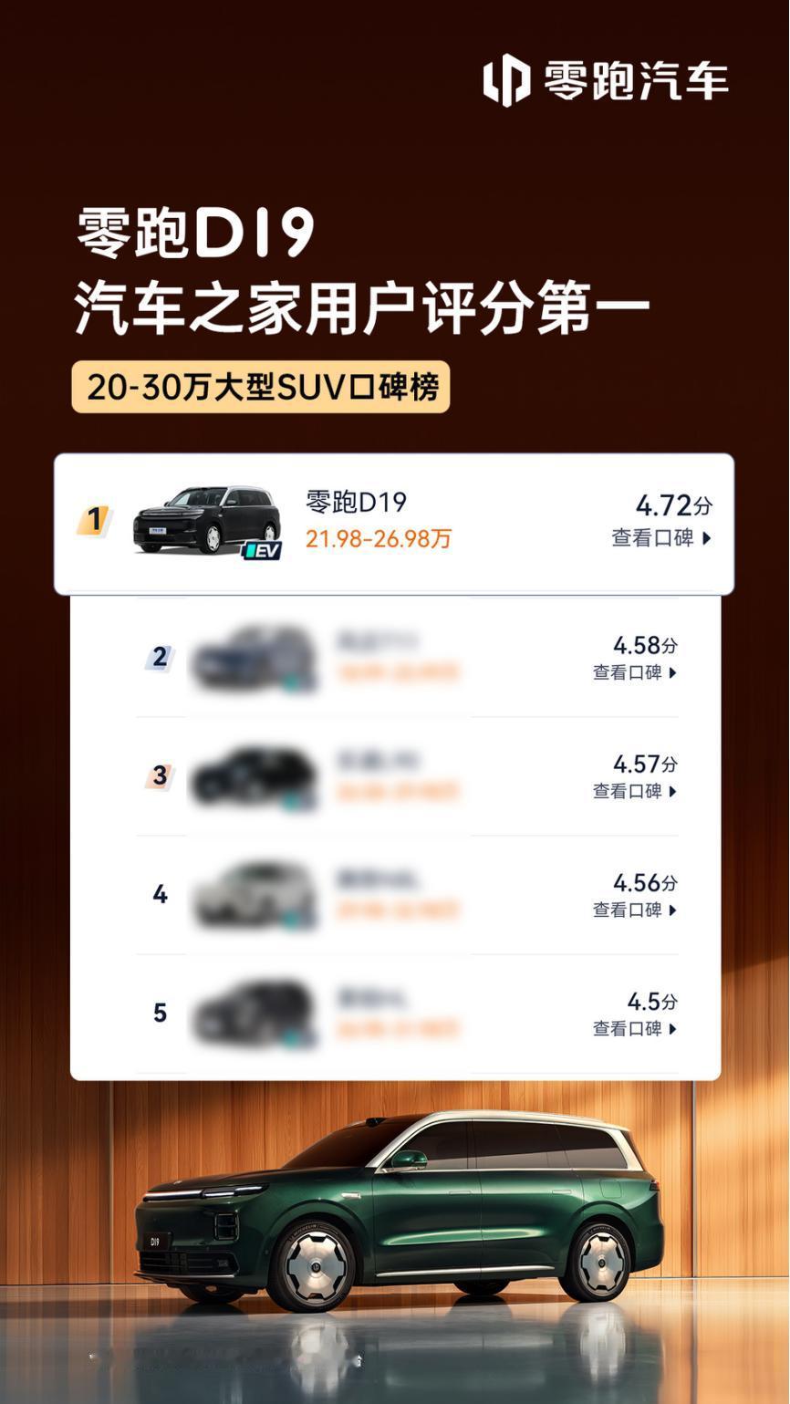 多人出行无压力，D19座椅设计有多贴心跨城通勤几年，我最懂：座椅布局决定每天
