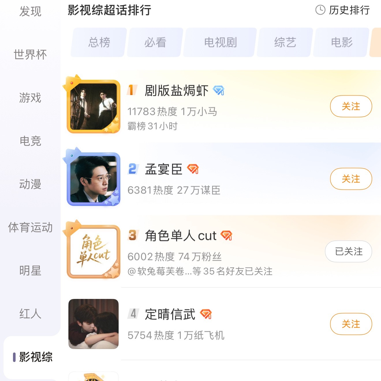 张新成丁禹兮南部档案里的盐焗虾cp超话登顶了，这对cp好嗑吗？