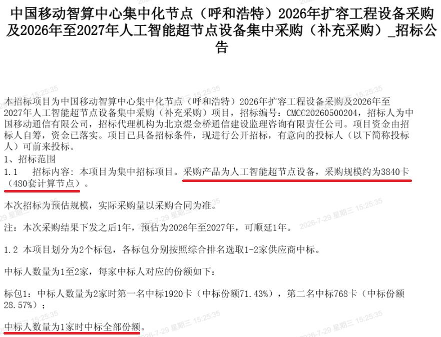 中国移动这次规模达3840卡的人工智能超节点设备集采，几个有意思的。最显眼的