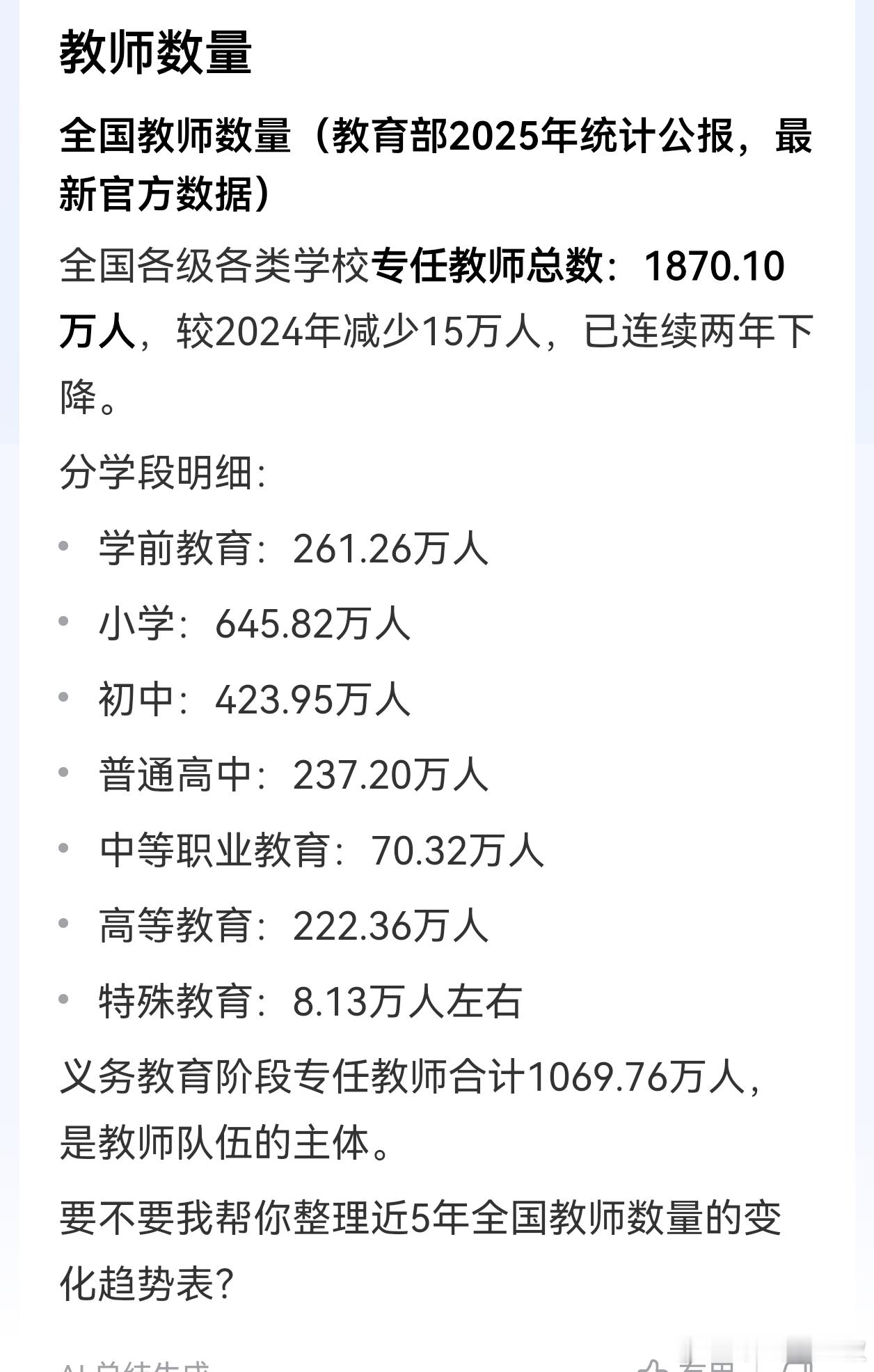 这数据都很真实。全国就业人口7.25亿，缴纳公积金的人数1.77亿，有寒暑假的大