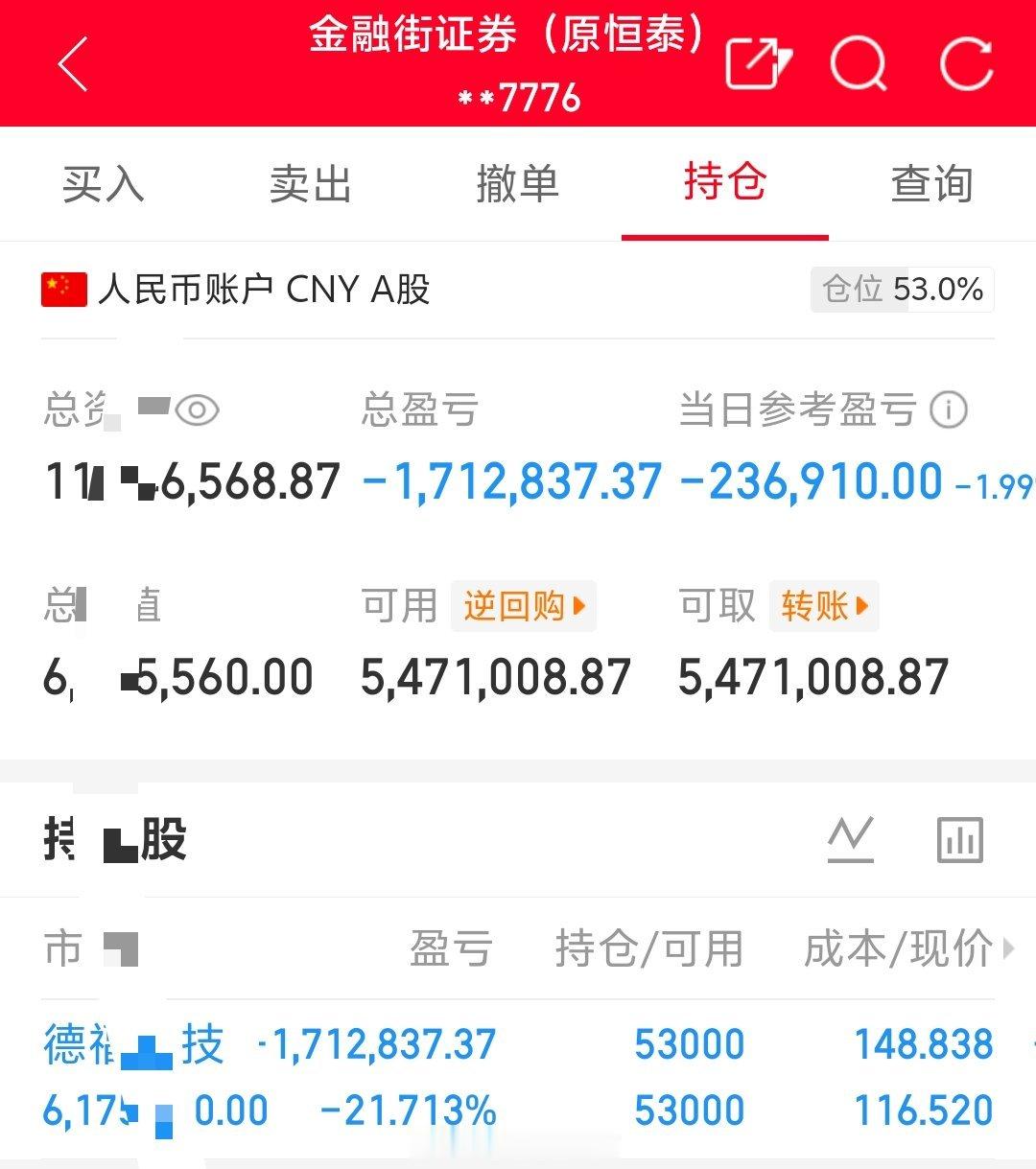 朱朱姐100万本金实盘操作，记录翻倍之旅！目前持仓；德福科技301511今日卖出