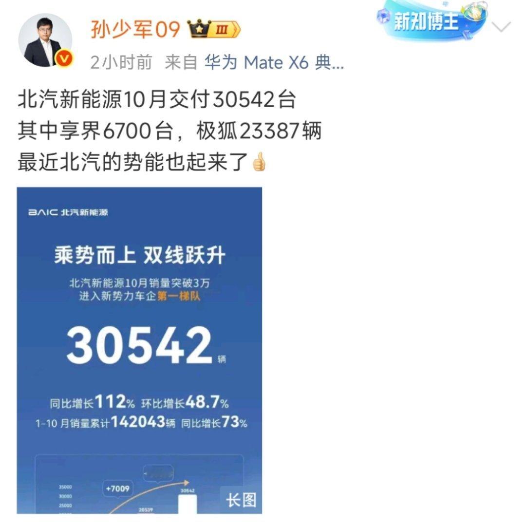 北汽的三电不错,15万以下很值。