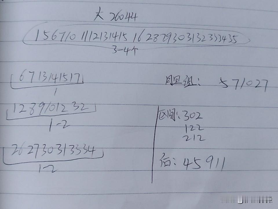 大乐透26044期综合分析连续断区3期，不考虑再断，从跨度来看应该在22一27