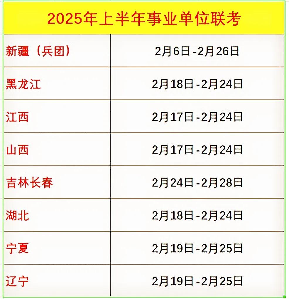 大家要及时留意体制内单位相关招考信息，省考联考，事业单位联考和央国企春招发布的信