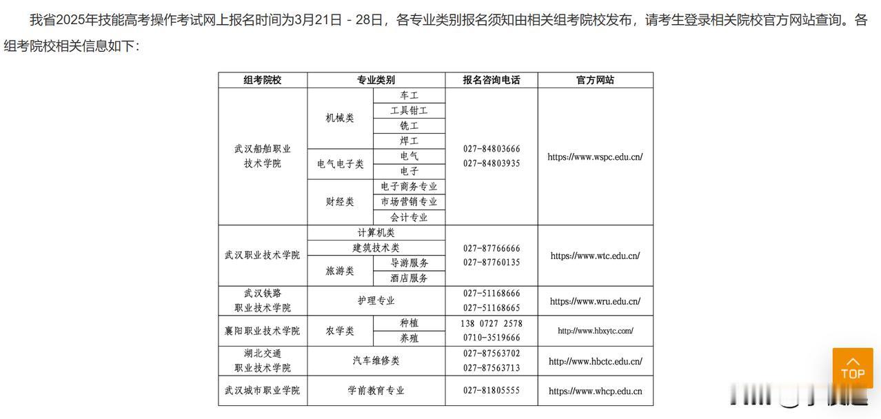 即将报名！湖北中职生选技能高考还是单招？在湖北省，高职单招和技能高考都是面向