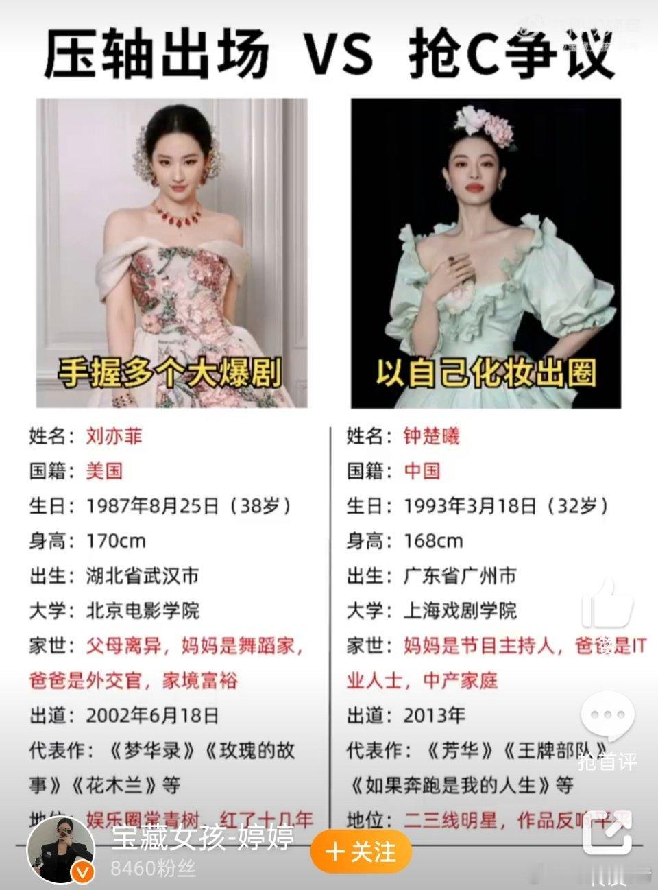 钟楚曦代表作原来之前就有迹可循，怪不得网友很生气，特别是蜜蜂很生气[捂脸哭]钟楚